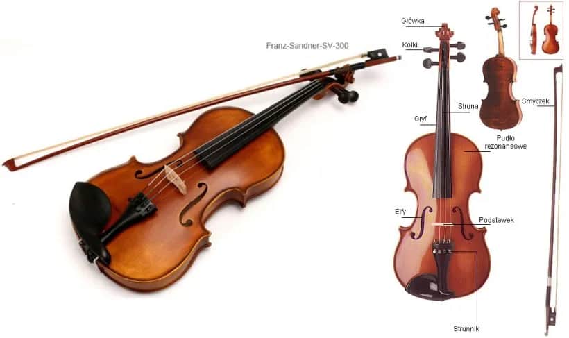 Jak analizować muzykę na skrzypcach? Pełna interpretacja technik i stylów