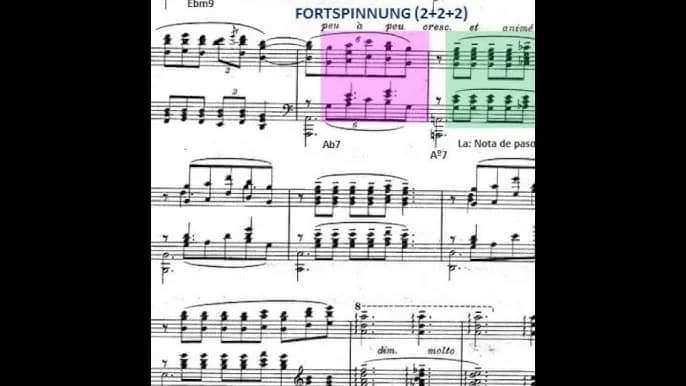 Suite Bergamasque Debussy'ego – Analiza kompozycji mistrza: Co ją definiuje?