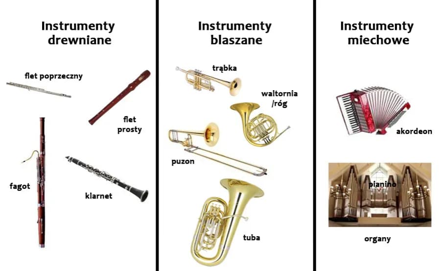 Instrumenty dęte: poznaj fascynujący świat dźwięków i muzyki