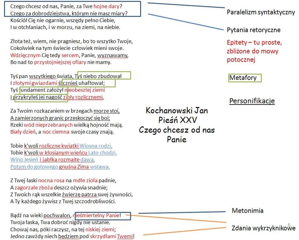 Co to jest pieśń? Poznaj cechy i rodzaje tego gatunku poezji