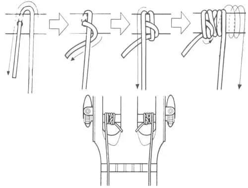 Jak zawiązać struny w gitarze klasycznej: kompletna instrukcja dla gitarzystów