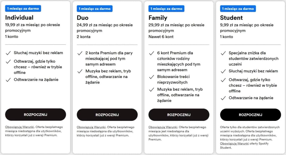 Ile kosztuje Spotify na rok? Zaskakujące ceny subskrypcji i oszczędności
